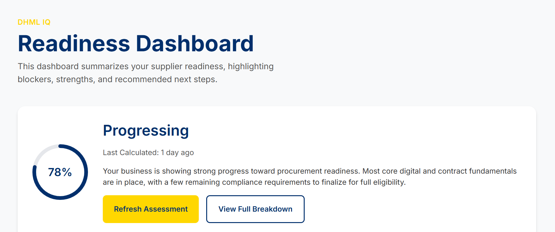 DHML IQ supplier readiness dashboard showing 78 percent progressing status with overall readiness score and summary assessment.
